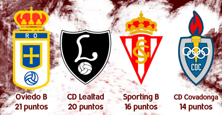 Rivales Pontevedra CF Fase Permanencia 2ªB